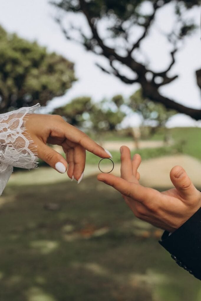 Wedding Photography Budget